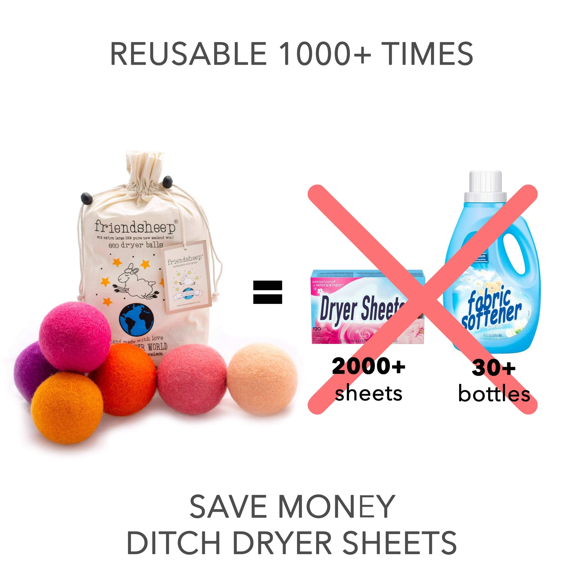 Friendsheep Eco Dryer Balls Tropical Sunset Eco Dryer Balls
